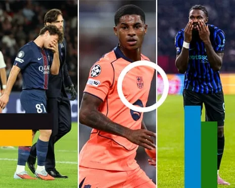 UEFA Champions League Roundup: Paris Saint-Germain Cruise, Belgian Clubs Ascend and Marcus Rashford Revived